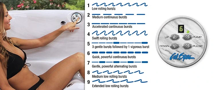 ATS Control for hot tubs in Penticton